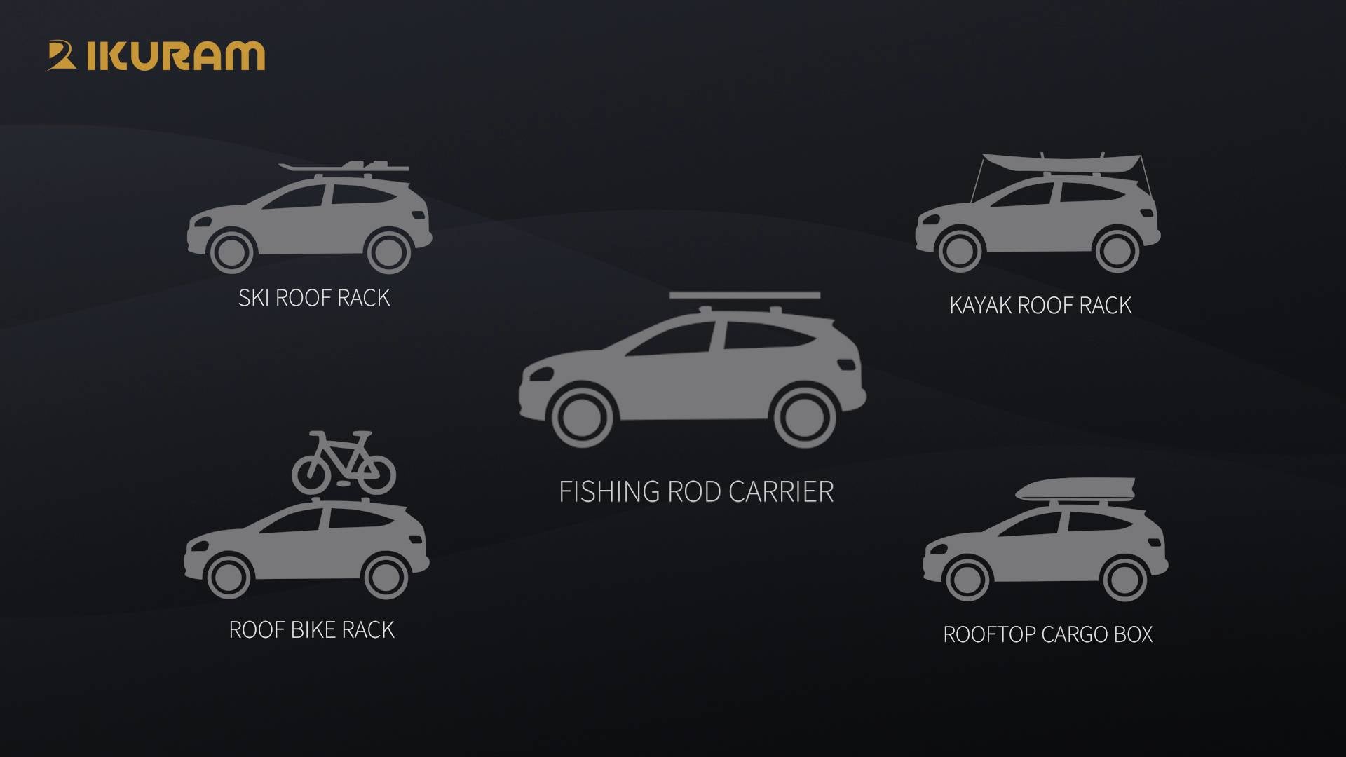 PROFAST ROOF MOUNTING KITS