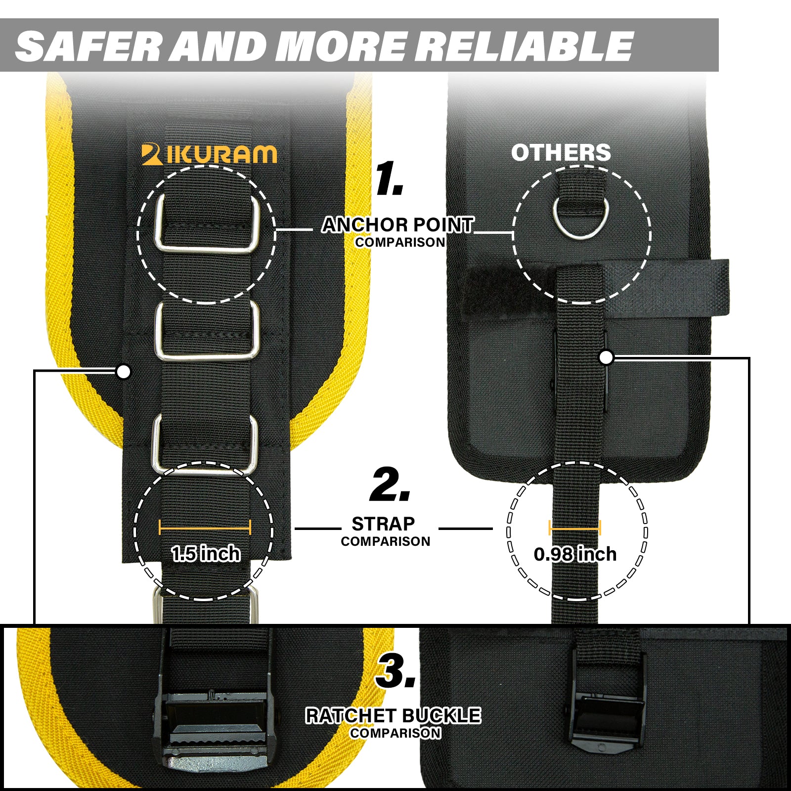 SOFT ROOF RACK PADS