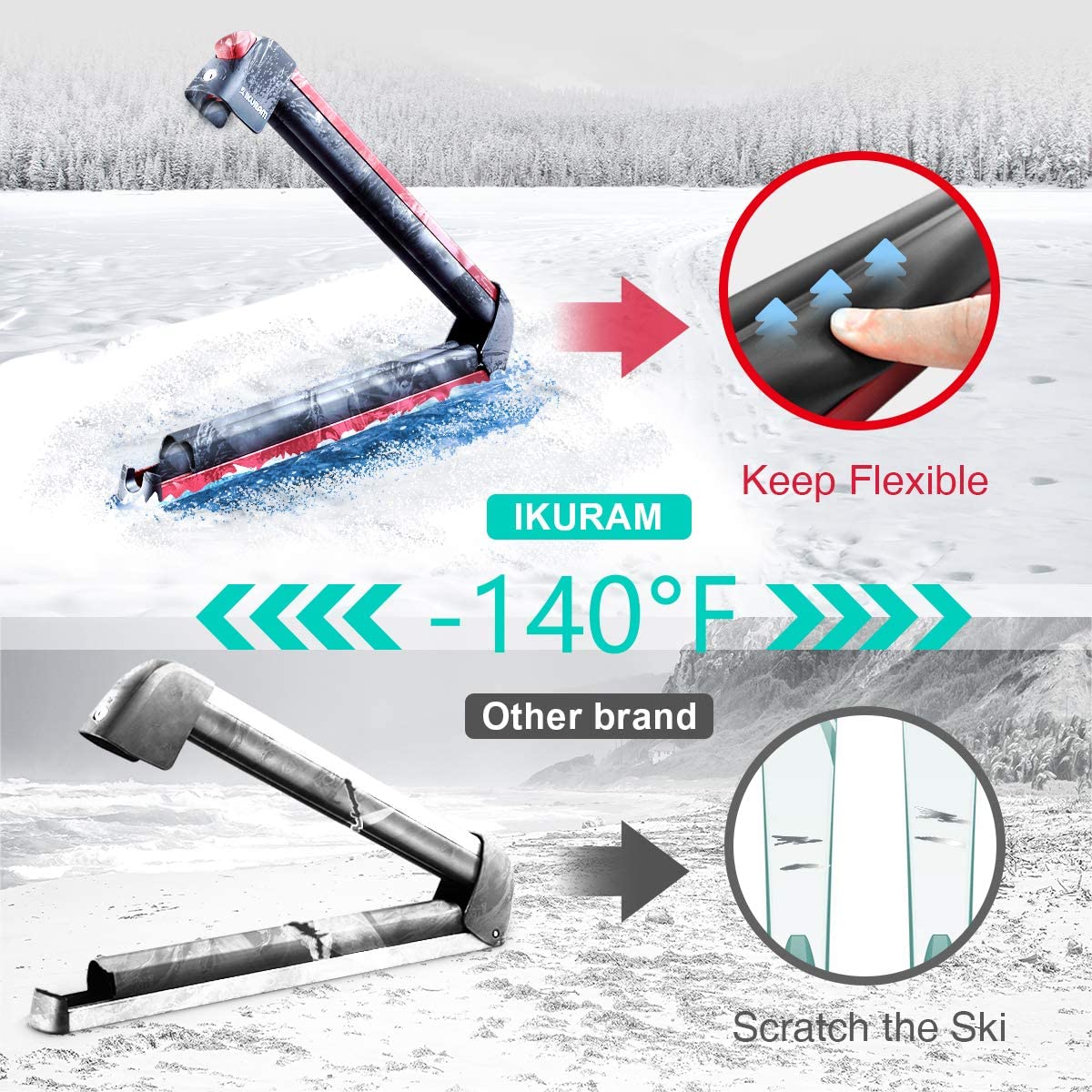 SKI & SNOWBOARD RACK MAX