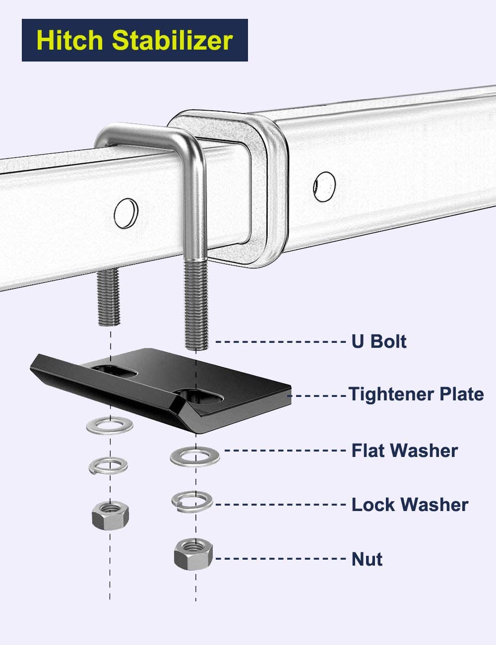 TRAILER HITCH TIGHTENER